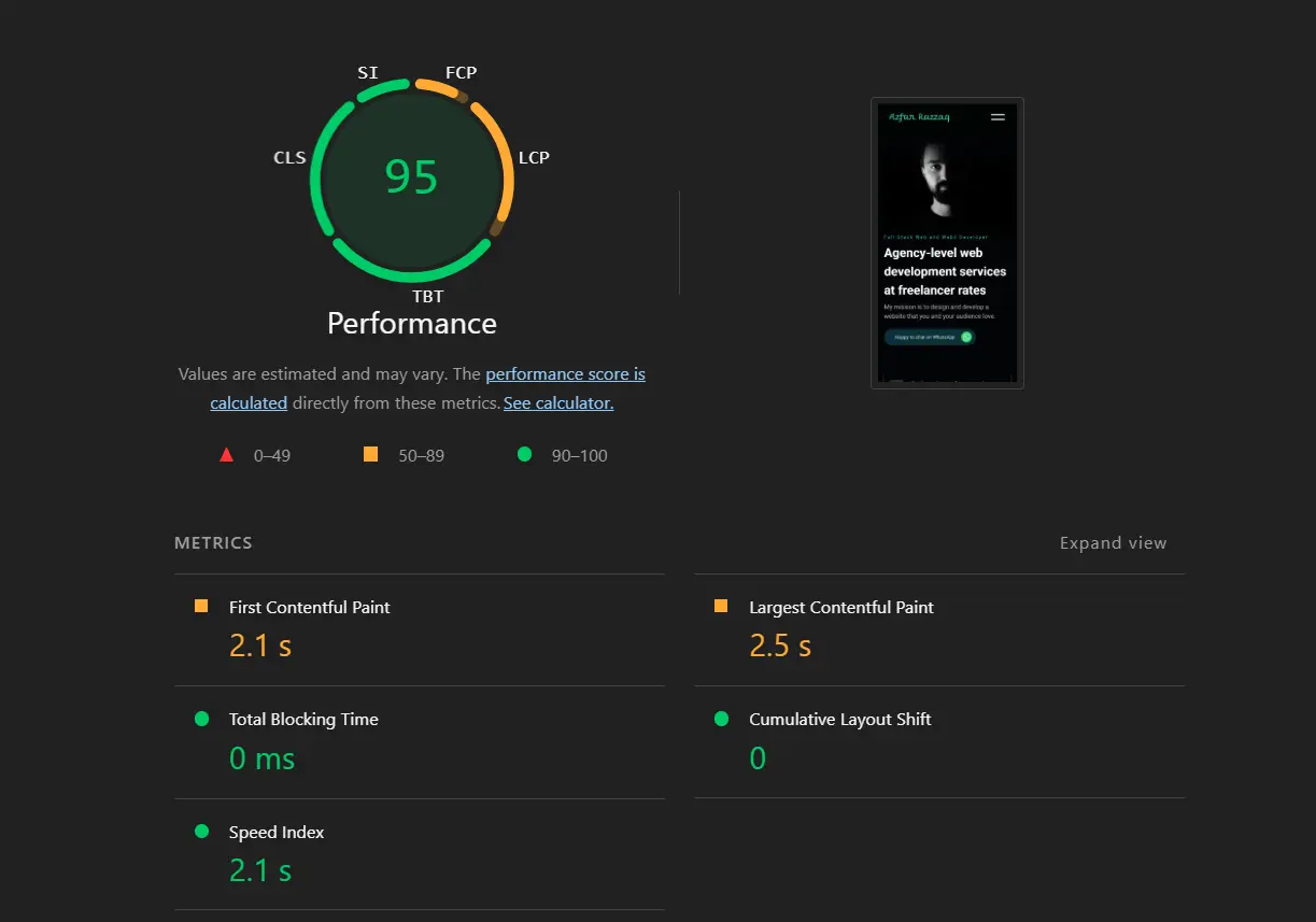 95 performance score
