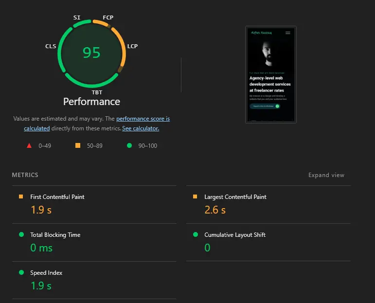 Final Lighthouse Mobile score