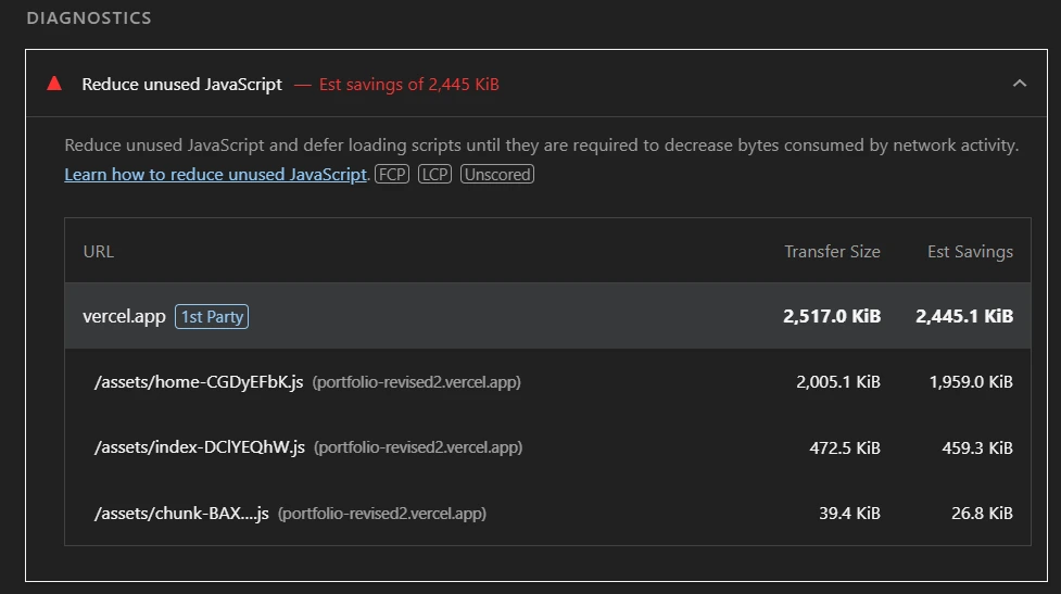 Reduce Unused JavaScript issue